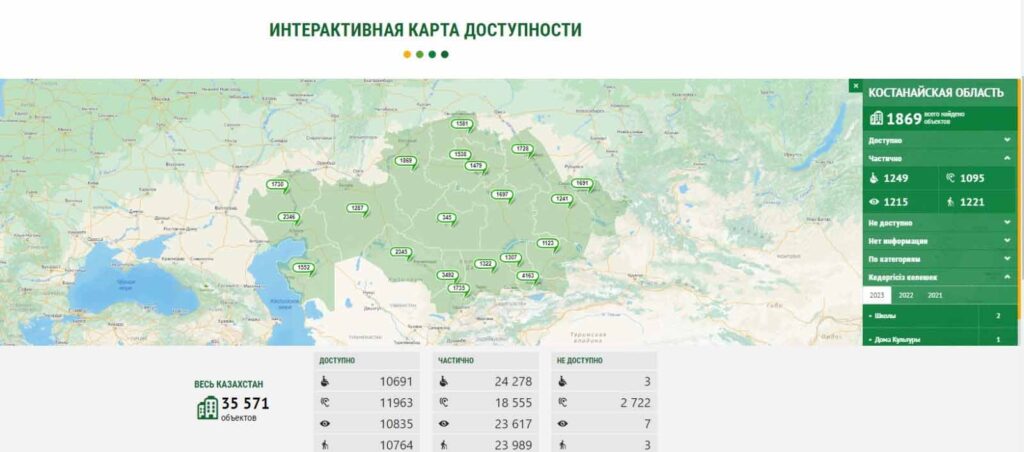 Карта доступности объектов для инвалидов